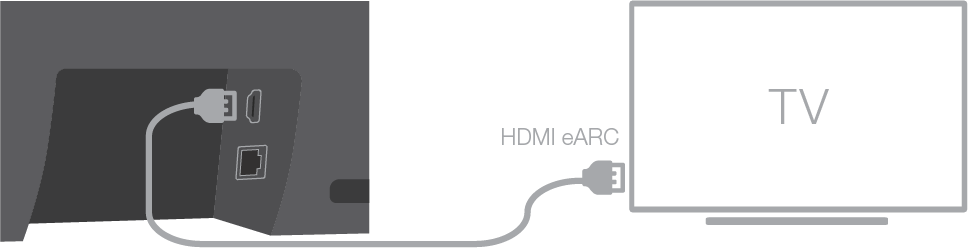 hdmi