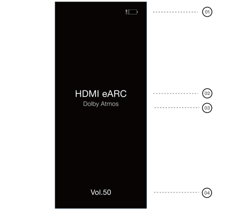 display-information_900px-1